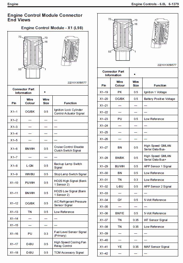 Ls2 Wiring Harnes - Wiring Diagram